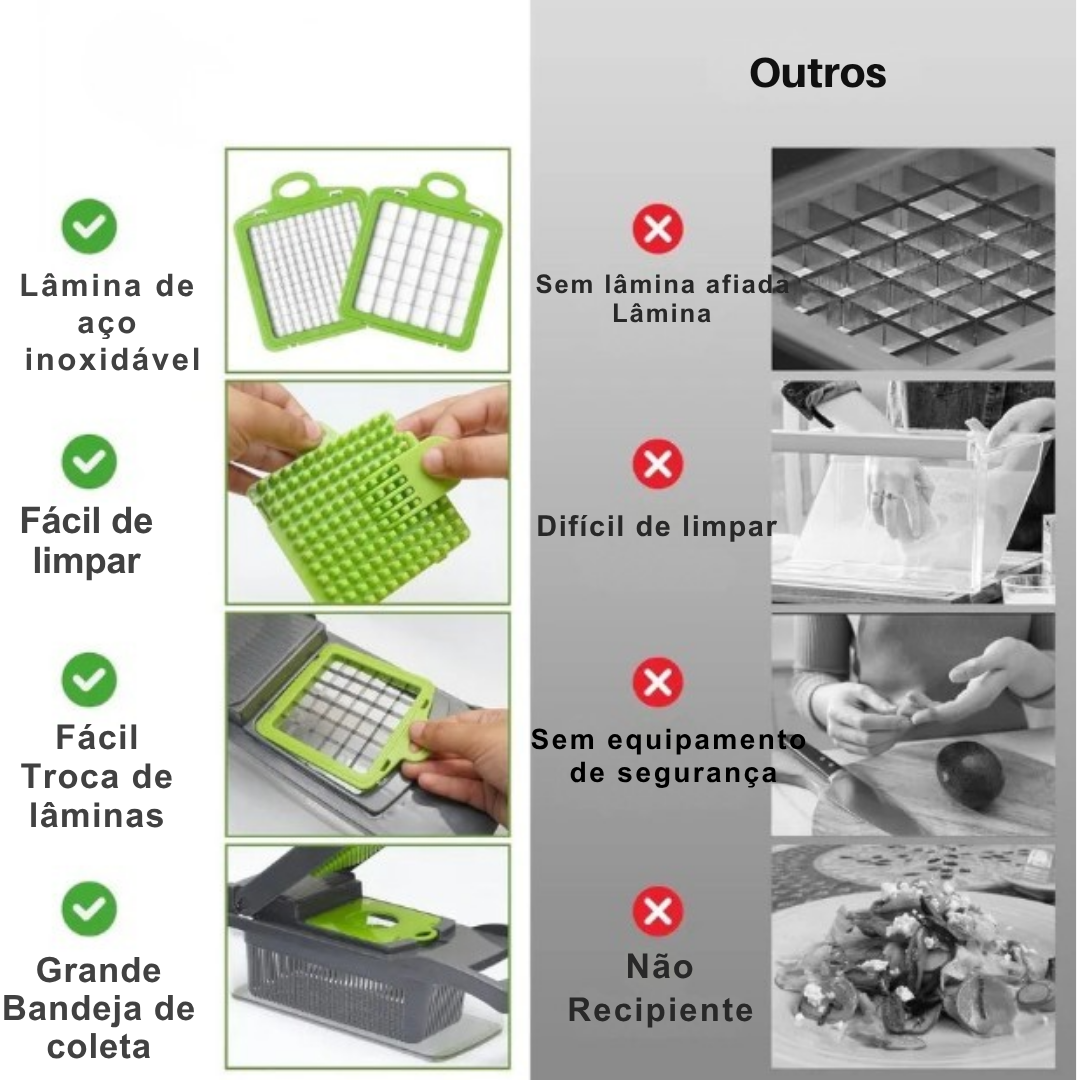 Cortador de Legumes 16 em 1 - Multifuncional com Coletor