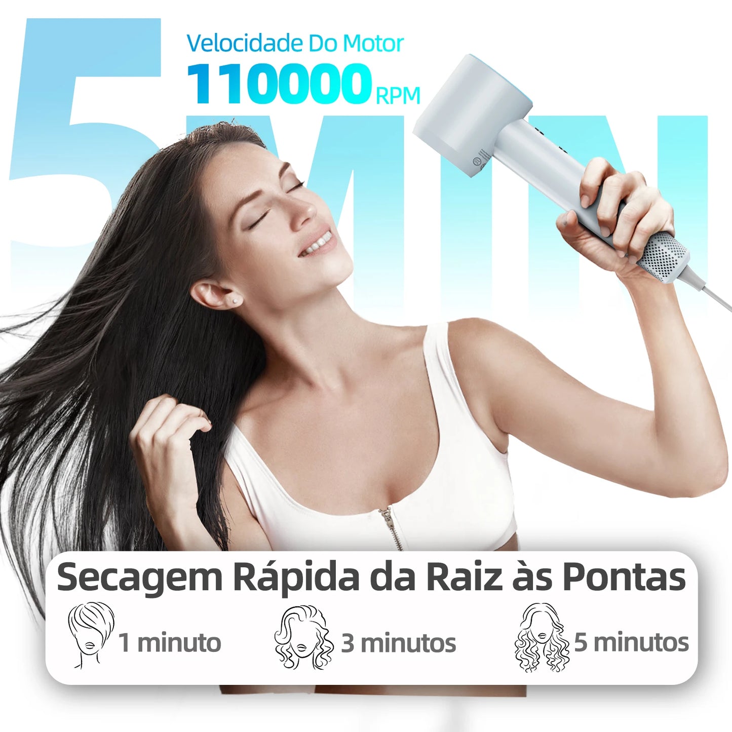 Secador de cabelo GOKOCO de alta velocidade, 110.000 RPM, com íons negativos, secagem rápida de 300 ml, silencioso e com controle térmico.