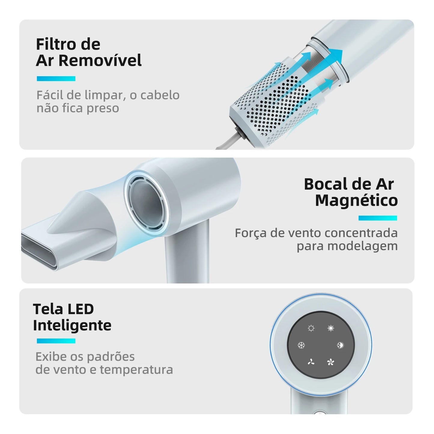 Secador de cabelo GOKOCO de alta velocidade, 110.000 RPM, com íons negativos, secagem rápida de 300 ml, silencioso e com controle térmico.