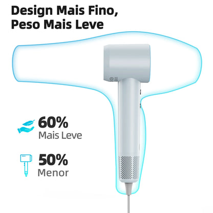 Secador de cabelo GOKOCO de alta velocidade, 110.000 RPM, com íons negativos, secagem rápida de 300 ml, silencioso e com controle térmico.