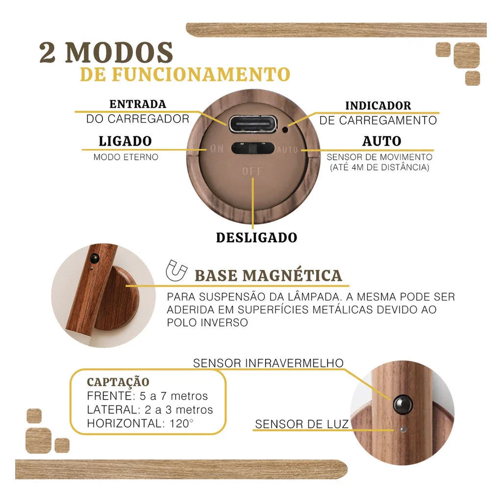 Luminária Bastão LED com sensor de movimento portátil recarregável